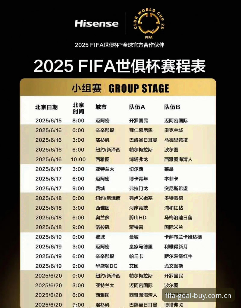 世界杯扩军至66队完整指南：2030年赛事变革与卡塔尔世界杯官网观赛新体验