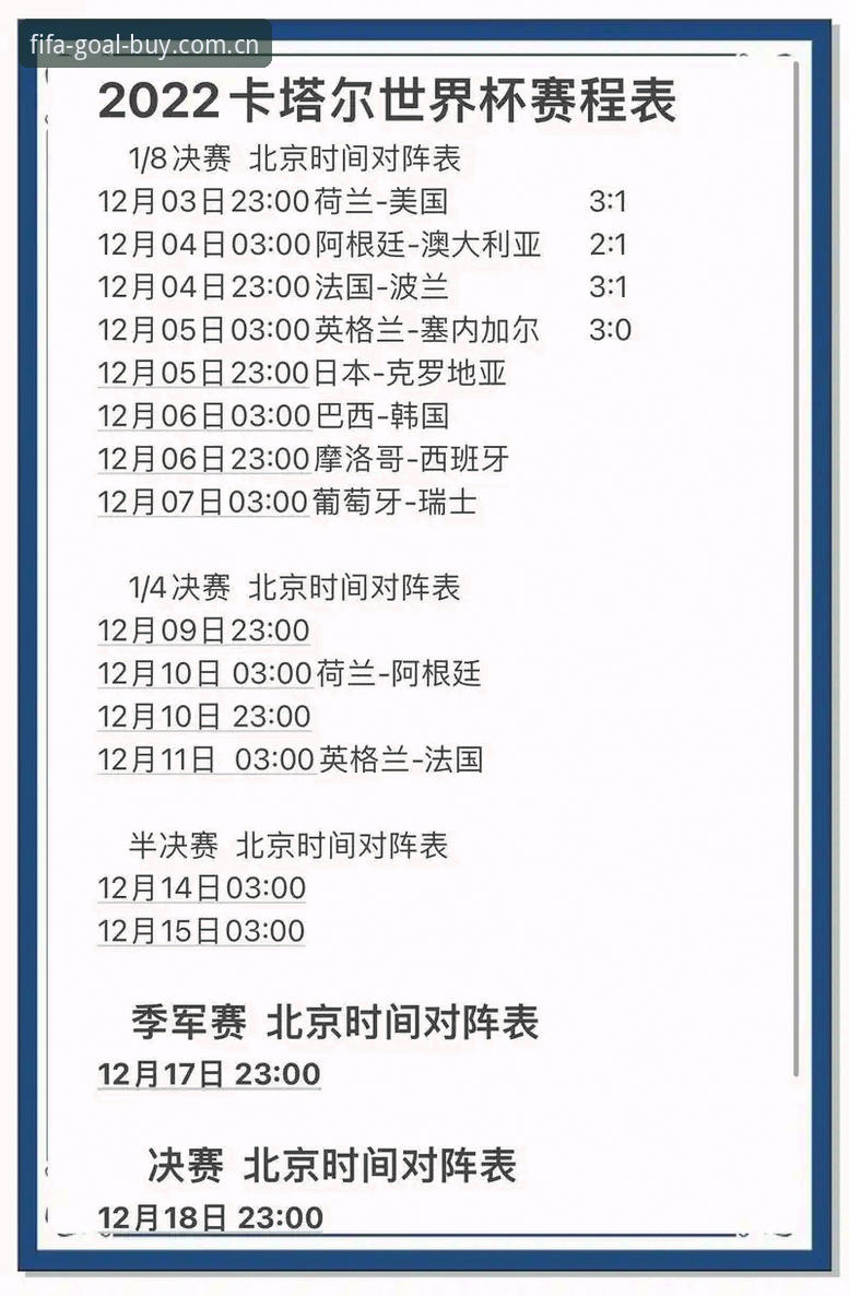 FIFA官方网站必备 卡塔尔世界杯官网 vs 国际足联中文官网:官方数据平台对比分析,哪个才是你的必备选择?