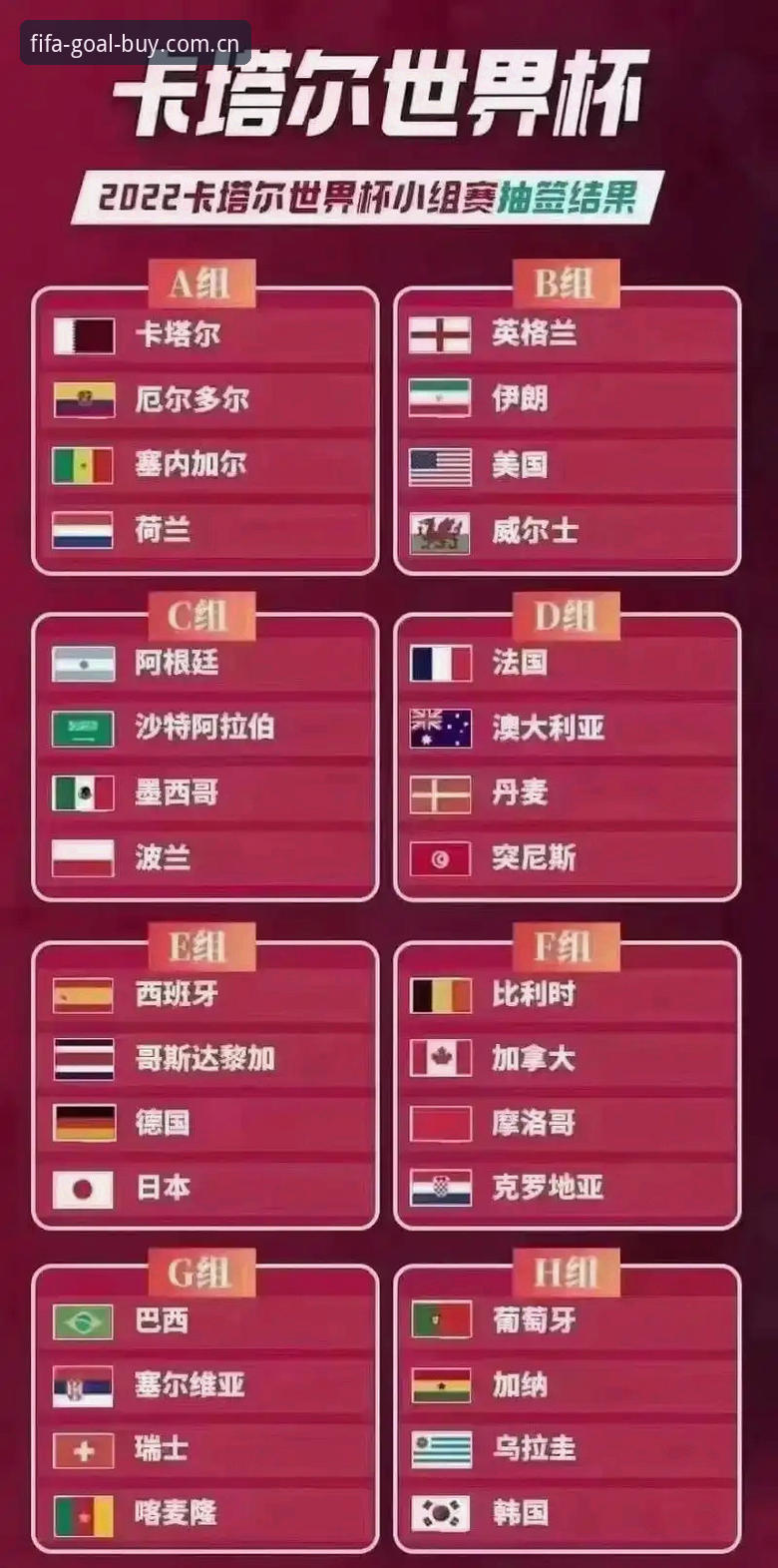 世界杯赛程查询哪个好 卡塔尔世界杯赛程查询工具全面解析:官方数据平台深度测评