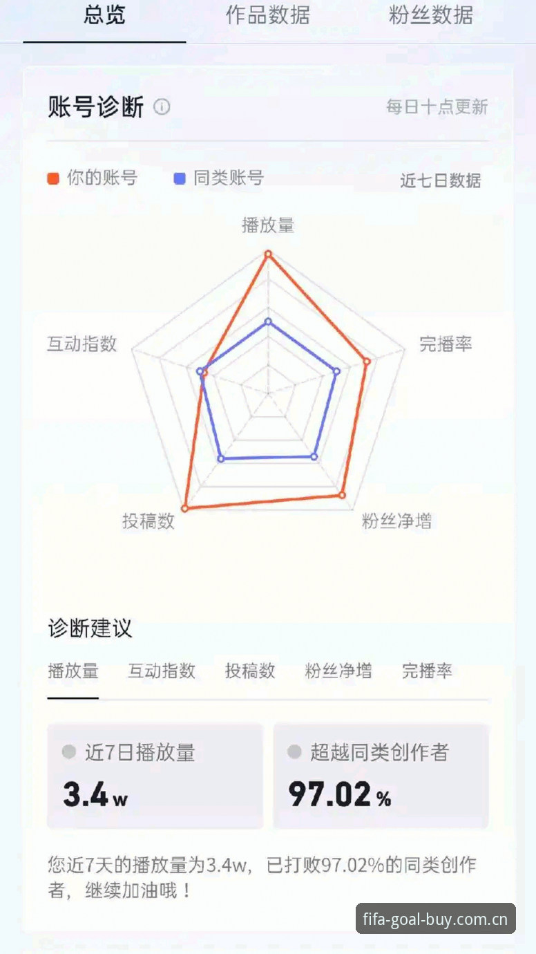 世界杯权威数据安卓版 3个关键原因解析世界杯观赛冷场——从卡塔尔世界杯官网数据看签证危机