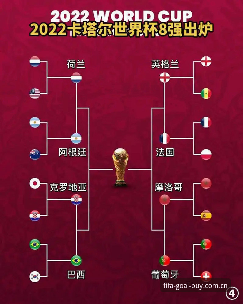 世界杯权威数据 揭秘卡塔尔世界杯官网:你不知道的全球赛事数据背后的真相